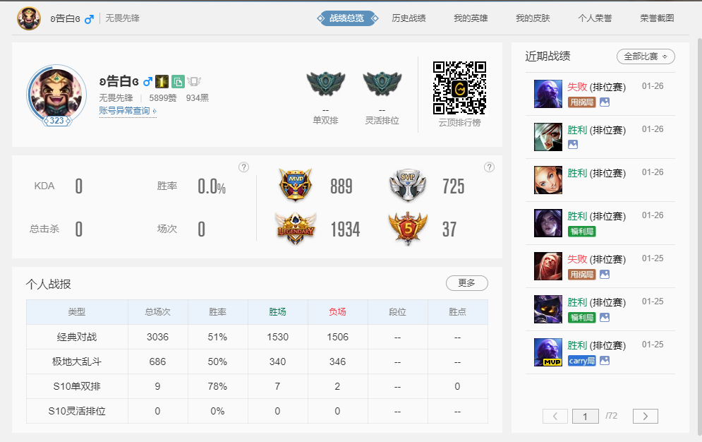 022 146英雄172皮肤19炫彩 至臻薇恩 海克斯蚂蚱 春辉女神 醒狮 大元素使 冠军典狱长 冠军之箭 勇者阿狸 万圣节瑞兹 胜利枪神 SSW男刀 都铎王朝 暗杀星发条 胜利女神发条 冰雪节船长 泳池派对蕾欧娜 冰雪节辛德拉 女猎手 送披萨的小姐姐 胜利之剑 冰雪节小法 密林猎手 一周年限定梦游仙境 机械迷城 冰雪节纳尔 暗杀星努努 冰雪节琴女 万圣节大树 冰雪节大树 暗影沃里克★明明