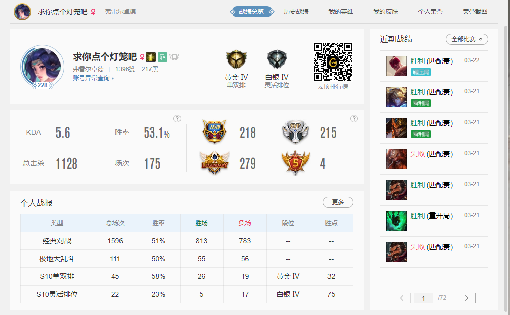022 148英雄325皮肤24炫彩 摄魂使者 恐惧新星诺克 海克斯牛头 至臻剑魔 至臻瑞雯 至臻盖伦 银龙裁决 美猴王 神龙之翼 大元素使 御星魔矢 创星之灵 冠军典狱长 冠军之箭 冰雪节男枪 SKT鳄鱼 冰雪节德莱文 泳池派对剑姬 冰雪节妖姬 SSW狮子狗 钢铁之翼凤凰 FNC风女★明明