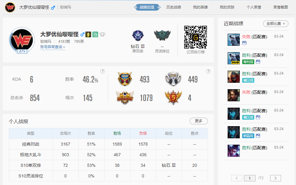 022  148英雄228皮肤28炫彩 至臻阿卡丽 至臻薇恩 海克斯波比 海克斯希维尔 暗星科加斯 未来战士伊泽瑞尔 SKT烬 六周年限定伊泽瑞尔 泳池派对女警 冠军掠夺者 都铎王朝 SSW老鼠 蓝色忧郁 冠军典狱长 SSW锤石 万圣节风女 冰雪节琴女 无头骑士 电玩人马 SKT艾克 克格汪 冰雪节大嘴 SSW炼金 城市英雄蒙多 泳池派对佐伊 万圣节维克多 情人节艾希 冰雪节提莫 黑暗灵魂 SKT牛头 泳池派对宝石 情人节奎因 SKT娜美 泳池派对蕾欧娜 冰雪节酒桶 FNC酒桶 泳池派对船长 万圣节梦魇 冰雪节小丑★明明