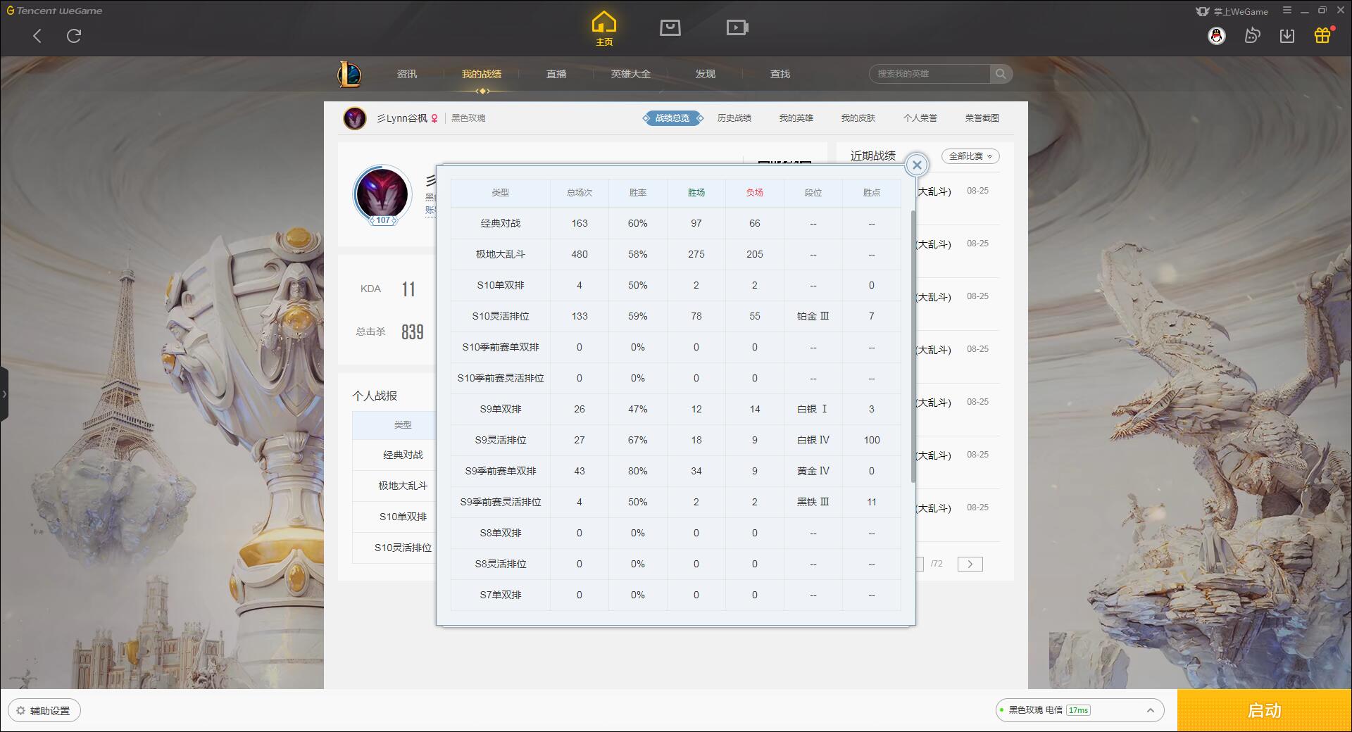 002黑色玫瑰   48英雄35皮肤，霸天剑魔，全金属狂潮杰斯，生化骑士诺手